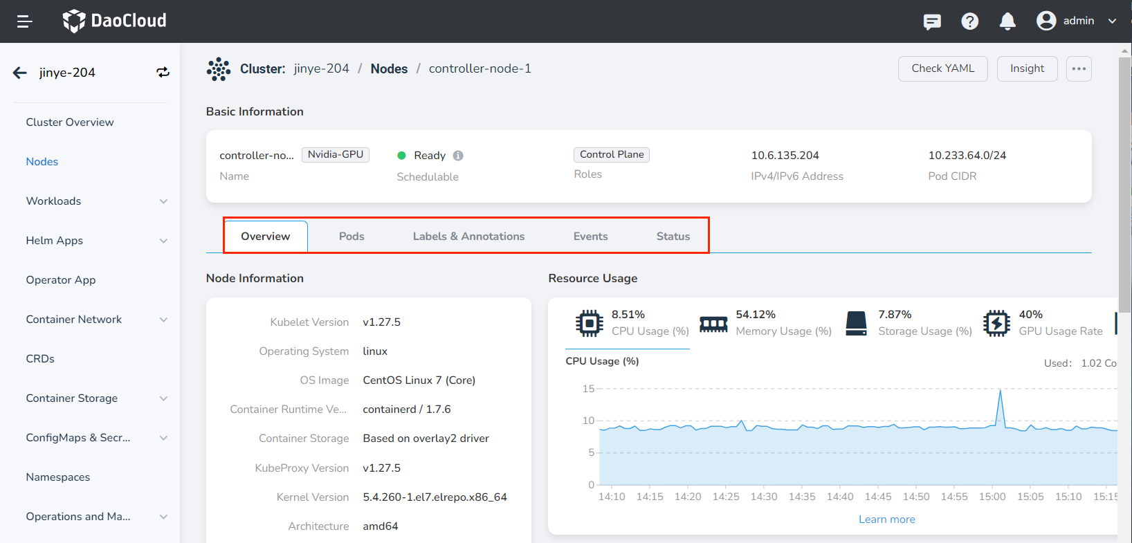 Node Details