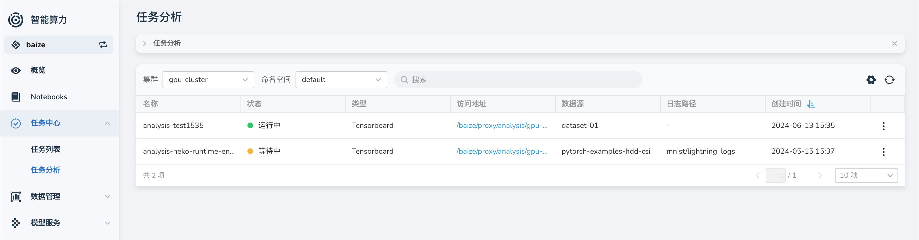 Tensorboard